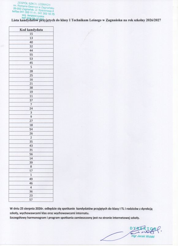 Lista kandydatów przyjętych do klasy I Technikum Leśnego w Zagnańsku na rok szkolny 2026/27 