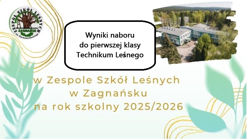 Lista kandydatów niezakwalifikowanych do klasy I Technikum Leśnego w Zagnańsku na rok szkolny 2025/26 