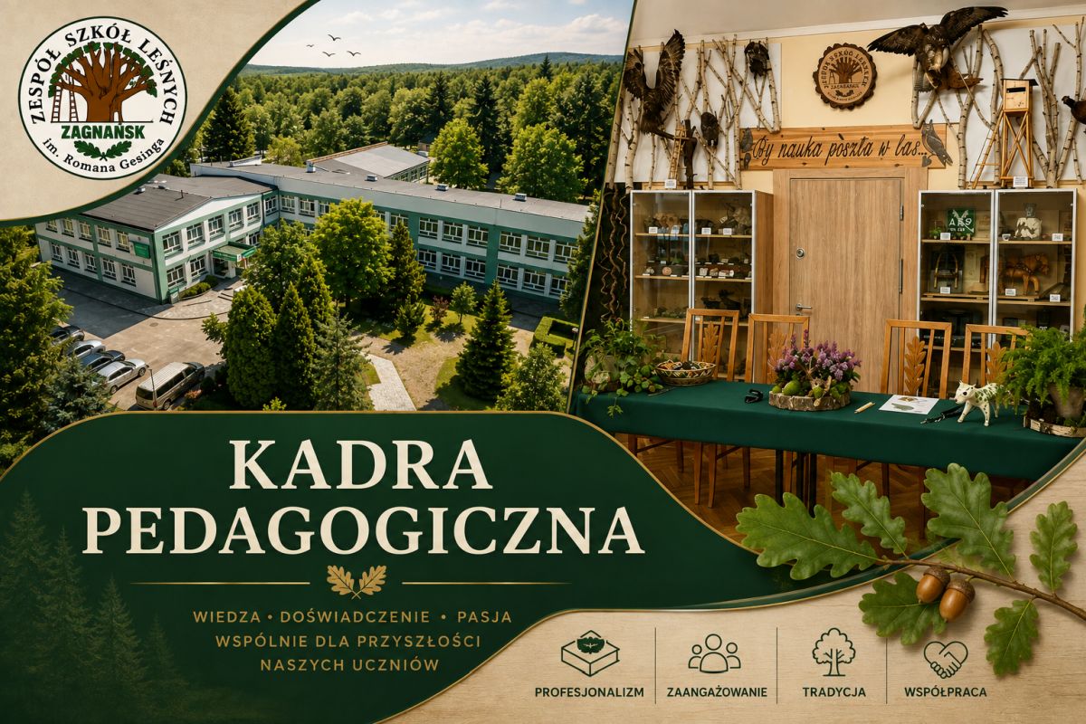 Kadra Pedagogiczna